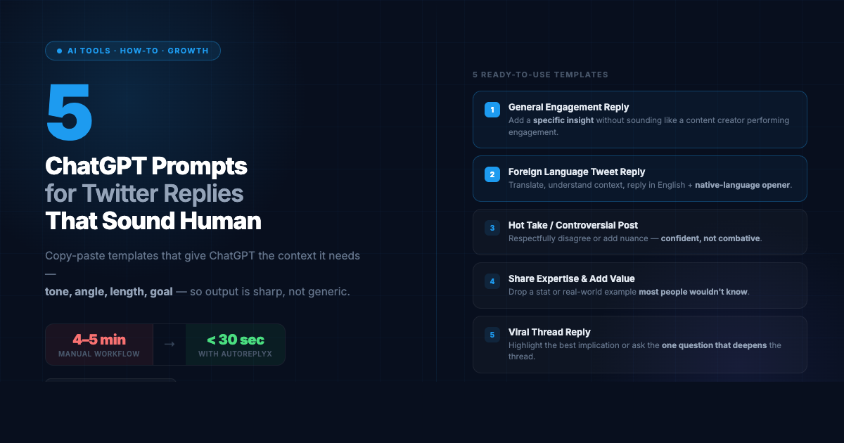 ChatGPT prompts for Twitter replies that sound human